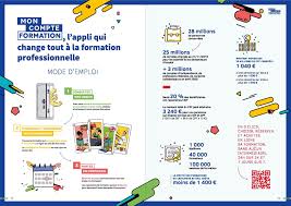 Voici les modalités de financement de la formation professionnelle qui vous concernent pour un salarié à temps complet, le cpf est alimenté chaque année à hauteur de : Lancement De L Application Mon Compte Formation La Nouvelle Modalite Pour Les Demandes De Prise En Charge Cpf Constructys