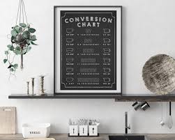 Canvas metal framed in black framed in dark brown wood acrylic glass mounted canvas framed in black mounted canvas framed in dark brown. Kitchen Conversion Chart Poster Affordable Stylish Wall Art Print Graphic Print Company