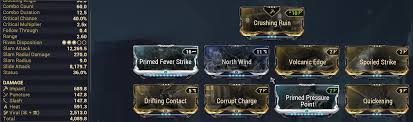 Players can now farm the gara prime relics or purchase the warframe via prime access. Warframe The Glass Wielder Gara Prime Steam Lists