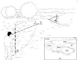 Untuk menghitung beda tinggi adalah: Http Www Ocw Upj Ac Id Files Slide Civ104 Civ104 Slide 03 Pdf