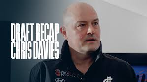 Discussions with Dylan