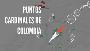 Estos puntos cardinales son el este, que viene señalado por el lugar aproximado donde sale el sol cada día; Puntos Cardinales De Colombia By Mary Puentes