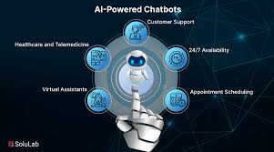 What is an AI-Powered Chatbots?