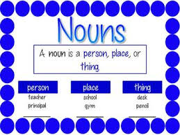 Copy Of 3 W 6 1a Concrete Nouns Abstract Nouns Lessons