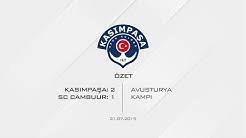 Son dakika kasımpaşa haberleri, transferler, maç fikstürü ve sonuçları mynet spor'da! Kasimpasa Youtube