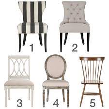 Miramar aventura gustave upholstered host chair. How To Pick The Best Dining Chair For Your Dining Room Overstock Com