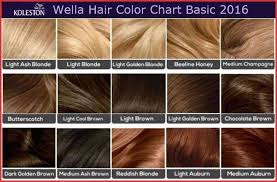 Wella Toner Chart For Brown Hair Lajoshrich Com