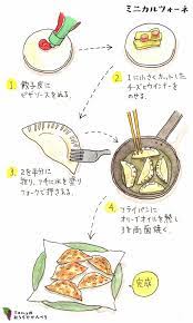 ワインが好き過ぎてワインエキスパートの資格を取得してしまったtamyが 安うまワイン を探し ワインのアレンジや ワインに合うレシピを紹介する おうちでせんべろ せんべろ 千円でベロベロ 千円ほど 料理 レシピ レシピ 料理