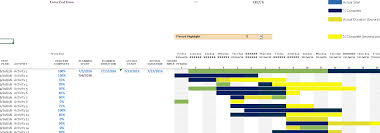 The first step is to enter your tasks in table form in excel. How To Build An Excel Based Gantt Chart That Adjusts Future Activities With Delay Of Previous Activities Project Management Stack Exchange