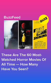 From the classics to those more cutting. These Are The 60 Most Watched Horror Movies Of All Time How Many Have You Seen Horror Movies Movie Quiz Most Popular Horror Movies