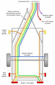 Trailer Wiring Diagrams For Single Axle Trailers And Tandem Axle Trailers Trailer Wiring Diagram Trailer Light Wiring Utility Trailer