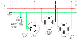 iec wire size chart 2019