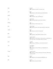 Determine the specialty of care by identifying the. Unit 1 Lesson 1 2 Terms Table Gastr Stomach Hint Audionym Gastruckw Astomachtank Cardi Heart Hint Audionym Cards Megal Enlargement Course Hero