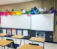 Spanish Classroom Decor Flower Wall Spanish Classroom Decor Spanish Classroom Classroom Decor