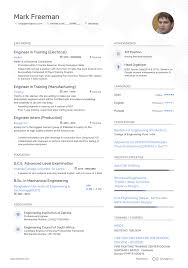 Working for the un, one should expect working in a team of international experts. How To Describe Your Resume Work Experience Even If You Have None Enhancv