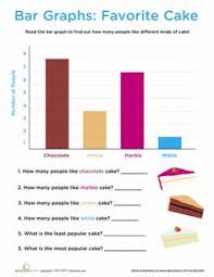 14 Bar Graphs Ideas Bar Graphs Graphing Worksheets
