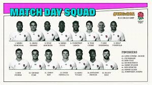 The official site of rugby world cup 2021 in new zealand, with ticketing and event information, live streaming, news, videos, fixtures and results. England Rugby On Twitter Rise And Shine Here S Your England Squad To Face The Springboks On Saturday In The Rwcfinal Https T Co 7rtmnts6eh Carrythemhome Https T Co G18gfogxxo