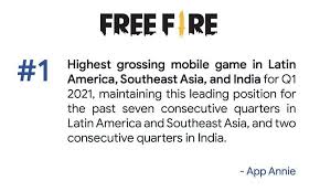 Steps to unban your free fire account: 1 225 509 Free Fire Accounts Banned For Cheating In The Last Two Weeks Sportskeeda Mokokil