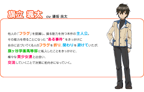 Atarashii kanojo ga flag o oraretara. Hatate Souta Kanojo Ga Flag O Oraretara Zerochan Anime Image Board