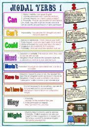 They are special because they behave differently from other verbs in english: Modal Verbs 1 Esl Worksheet By Malvarosa