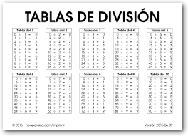 Imagen Tablas De Division Tabla De Multiplicar Para Imprimir Tablas De Multiplicar Tablas Matematicas