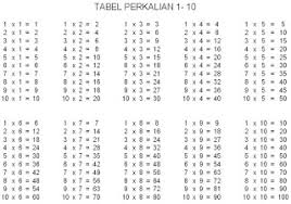We did not find results for: Tes Interview Dan Soal Training Di Indomaret Pertanyaan Dan Jawabanya