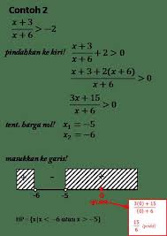 Untuk itu dapat diperoleh 5/20 dan 4/20. Melihat Notasi Matematika Dari Dua Sisi Berbeda Sebagai Gambaran Keberagaman Halaman 1 Kompasiana Com