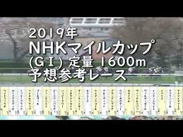 【2019年5月5日 第24回 nhkマイルカップ g1】 nhk交響楽団とその仲間たちによる圧巻のファンファーレ! 2019å¹´ Nhkãƒžã‚¤ãƒ«ã‚«ãƒƒãƒ— G1 å®šé‡ 1600m äºˆæƒ³å‚è€ƒãƒ¬ãƒ¼ã‚¹ Youtube