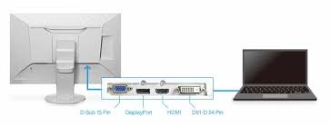 You can further customize each display by clicking on its numbered square and then selecting. How To Connect Dell Laptop To Monitor Technowifi