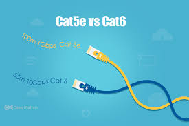 Characteristics of category 5 wire bending radius most maximum cable segment length according to the ansi/tia/eia standard for category 5e cable. Cat5e Vs Cat6