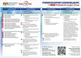 Comment must not exceed 1000 characters. Permohonan Politeknik Ungku Omar Kini Di Buka Edu Bestari
