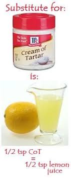 Pin By D Kota Andersen On Favorite Recipes Food Substitutions Food Cooking Substitutions
