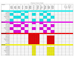 Check out our editable chore chart for kids selection for the very best in unique or custom, handmade pieces from our calendars & planners shops. Chore Charts Grace Chore Chart Kids Chore Chart Template Chores For Kids