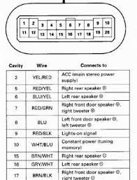 Car radio honda model list. 16 Honda Civic Car Stereo Wiring Diagram Car Diagram In 2020 Car Stereo Civic Car Honda Civic Car