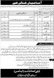 Armed forces institute of pathology (afip), rawalpindi is a premier reference diagnostic laboratory of the pakistan armed forces.… latitude and longitude of afip rawalpindi. Armed Forces Institute Of Dentistry Afid Rawalpindi Stenographer Sweeper Jobs 2019 How Submit Application Form