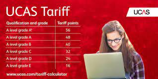Ucas On Twitter: "Find Out How Many Tariff Points You Have With Our Tariff  Calculator Https://T.co/Lrll9Tqzsa Https://T.co/9Dcvfooh6S" / Twitter