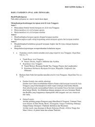 Masa jayanya meredup setelah diserbu kerajaan dari asia selatan. Bab 3 Tamadun Awal Asia Tenggara