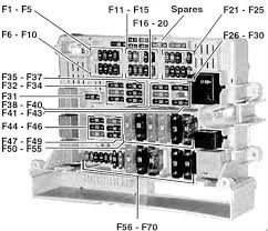 They are so many great picture list that may become your creativity and informational reason for bmw e90 radio wiring diagram design ideas on your own collections. Bmw 3 Series E90 E91 E92 E93 2005 2010 Fuse Box Diagram Carknowledge Info