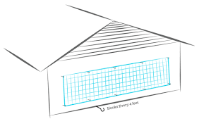 Maybe you would like to learn more about one of these? 3 Ways To Build A Hog Wire Trellis Modern Farmer