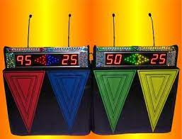 Newlywed Game Summer Camp Programs Summer Camp Themes
