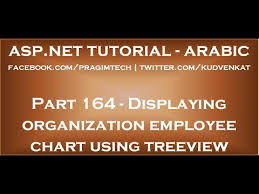 Displaying Organization Employee Chart Using Treeview Control In Asp Net In Arabic