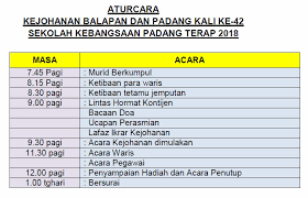 Rumah ini telah menjadi johan dalam perbarisan. Unit Koku Skpt Aturcara Dan Susunan Acara Kejohanan Balapan Dan Padang Kali Ke 42 Tahun 2018 22 Februari 2018