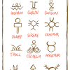 She was born of chaos, and brought forth the sky, the mountains, the sea, and the god uranus. Https Encrypted Tbn0 Gstatic Com Images Q Tbn And9gcsvgyhhwb5iztbhicbbuhbgcekkf 2fm3frtg2diwk5hh2m6dk4 Usqp Cau