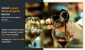 We would like to show you a description here but the site won't allow us. Luxury Wines And Spirits Market Size Share And Analysis Report 2027