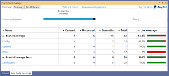 What is spring webflux and when to use it? Fine Code Coverage Visual Studio Marketplace