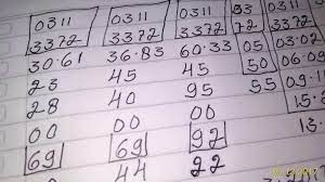 Shio paten ini memborong kekayaan, rezeki dan hoki. Sgp Master Shio Jitu Home Facebook