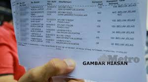 #pdrmdashcam:iroad dash camupdate 20:00hrs:report polis sudah dibuat. Kutip Rm1 Juta Bayaran Saman