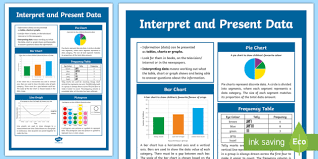 Ks2 Interpret And Present Data Display Poster Handling