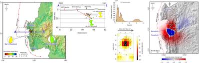 See more of indah water konsortium sdn bhd on facebook. Foreshock Mainshock Aftershock Sequence Analysis Of The 14 January 2021 Mw 6 2 Mamuju Majene West Sulawesi Indonesia Earthquake Springerlink