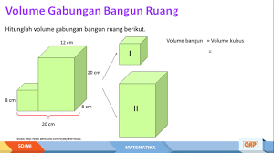 Maybe you would like to learn more about one of these? Volume Gabungan Bangun Ruang Kd 3 7 Mathematics Quizizz